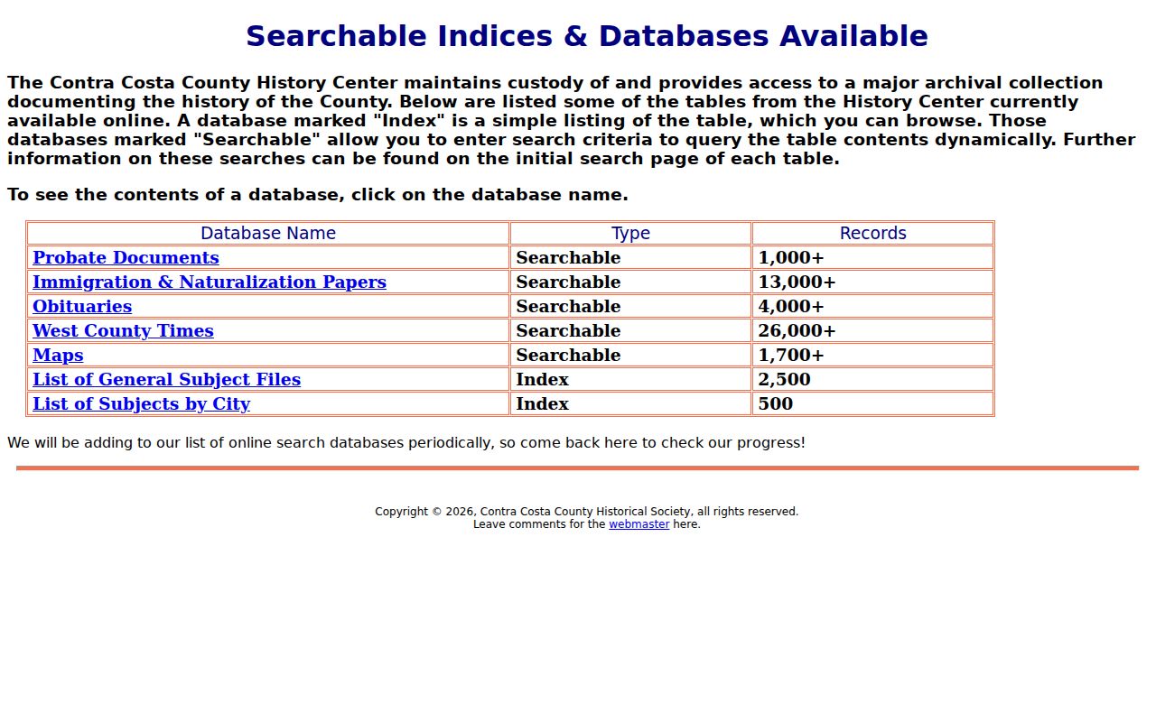Pittsburg city directory digitized historical indexes